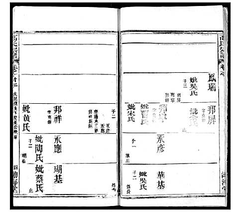 [下载][高氏宗谱]湖北.高氏家谱_十七.pdf