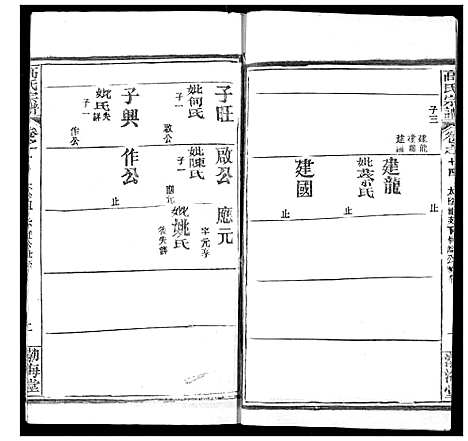 [下载][高氏宗谱]湖北.高氏家谱_十八.pdf