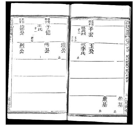 [下载][高氏宗谱]湖北.高氏家谱_十八.pdf