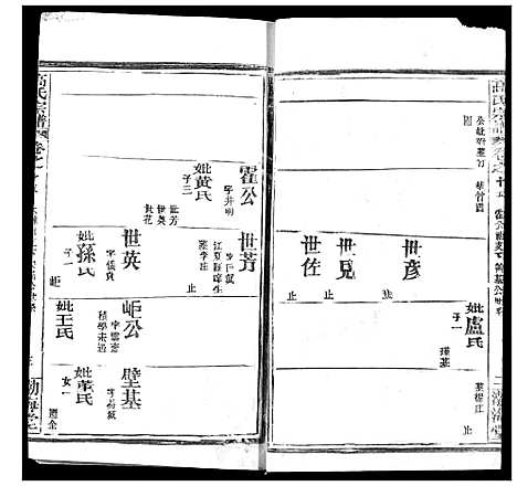 [下载][高氏宗谱]湖北.高氏家谱_十九.pdf