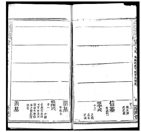 [下载][高氏宗谱]湖北.高氏家谱_十九.pdf