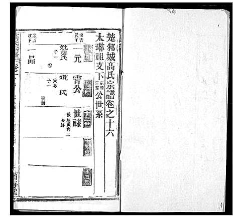 [下载][高氏宗谱]湖北.高氏家谱_二十.pdf