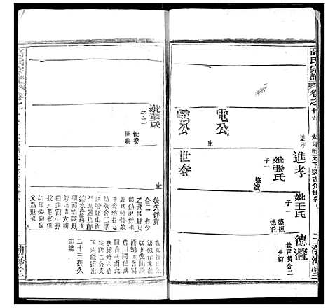 [下载][高氏宗谱]湖北.高氏家谱_二十.pdf