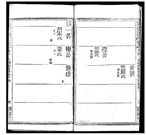 [下载][高氏宗谱]湖北.高氏家谱_二十.pdf