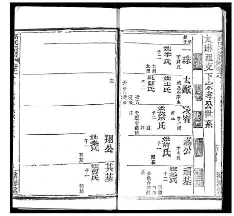 [下载][高氏宗谱]湖北.高氏家谱_二十.pdf