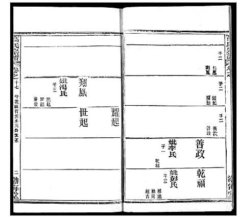 [下载][高氏宗谱]湖北.高氏家谱_二十一.pdf