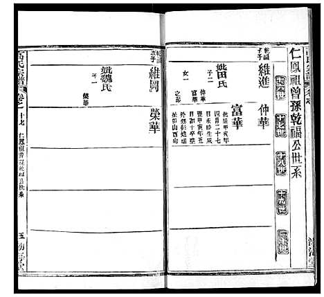 [下载][高氏宗谱]湖北.高氏家谱_二十一.pdf