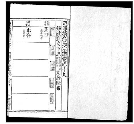 [下载][高氏宗谱]湖北.高氏家谱_二十二.pdf