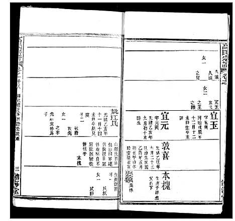 [下载][高氏宗谱]湖北.高氏家谱_二十二.pdf