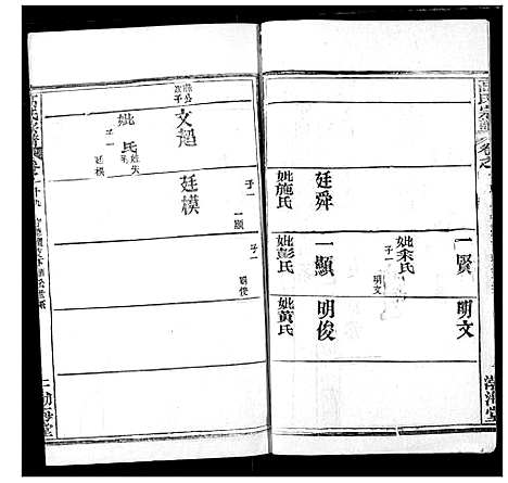 [下载][高氏宗谱]湖北.高氏家谱_二十三.pdf