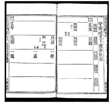 [下载][高氏宗谱]湖北.高氏家谱_二十三.pdf