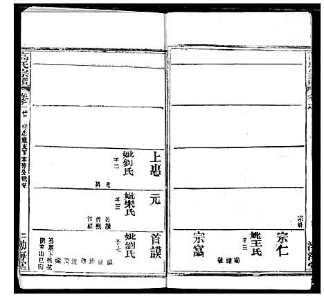 [下载][高氏宗谱]湖北.高氏家谱_二十四.pdf