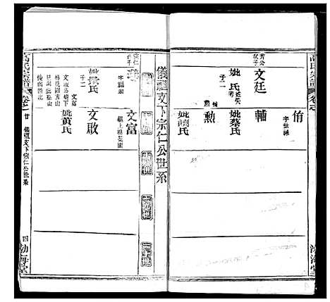 [下载][高氏宗谱]湖北.高氏家谱_二十四.pdf