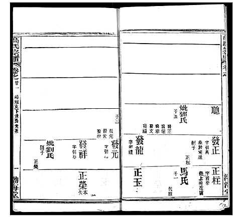 [下载][高氏宗谱]湖北.高氏家谱_二十五.pdf