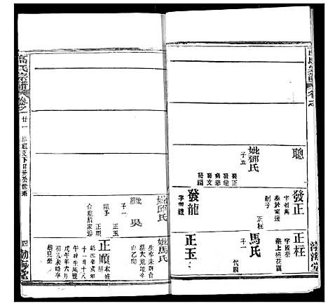 [下载][高氏宗谱]湖北.高氏家谱_二十五.pdf