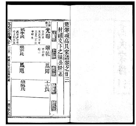 [下载][高氏宗谱]湖北.高氏家谱_二十六.pdf