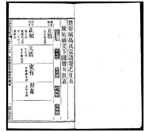 [下载][高氏宗谱]湖北.高氏家谱_二十八.pdf