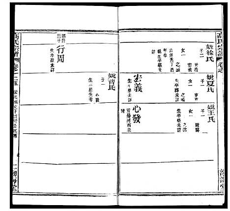 [下载][高氏宗谱]湖北.高氏家谱_二十八.pdf