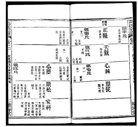 [下载][高氏宗谱]湖北.高氏家谱_二十九.pdf