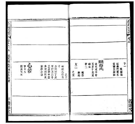 [下载][高氏宗谱]湖北.高氏家谱_二十九.pdf