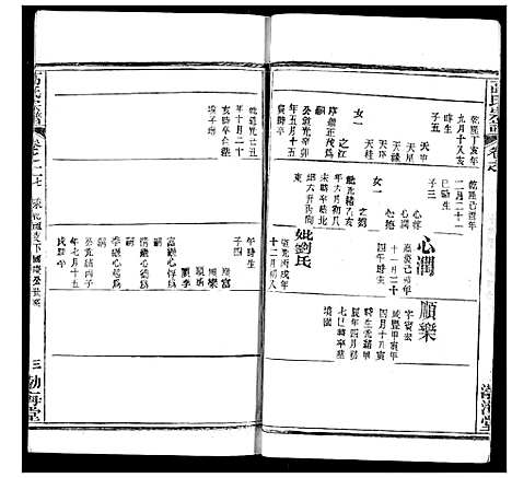 [下载][高氏宗谱]湖北.高氏家谱_三十.pdf