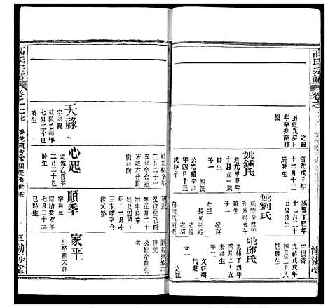 [下载][高氏宗谱]湖北.高氏家谱_三十.pdf