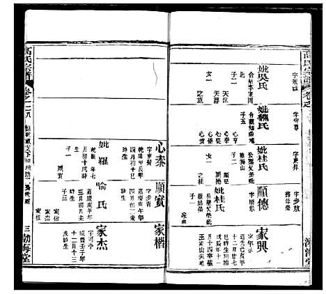 [下载][高氏宗谱]湖北.高氏家谱_三十一.pdf