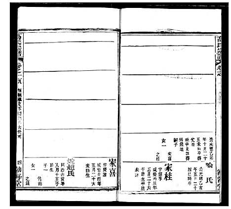 [下载][高氏宗谱]湖北.高氏家谱_三十一.pdf