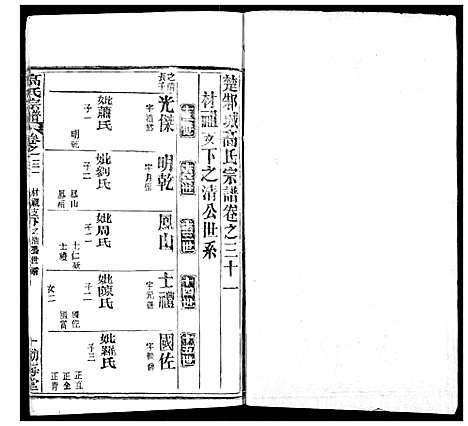 [下载][高氏宗谱]湖北.高氏家谱_三十四.pdf