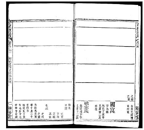 [下载][高氏宗谱]湖北.高氏家谱_三十四.pdf