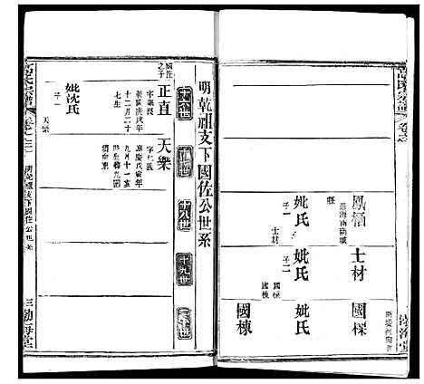 [下载][高氏宗谱]湖北.高氏家谱_三十四.pdf