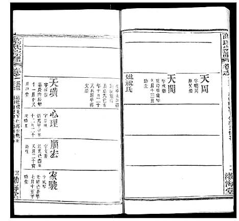 [下载][高氏宗谱]湖北.高氏家谱_三十六.pdf