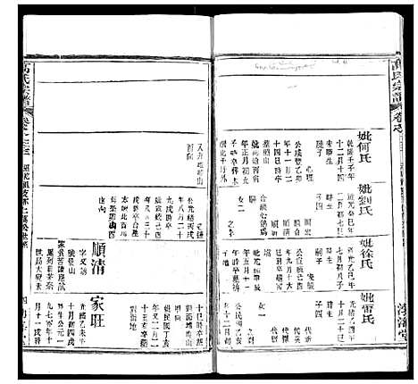 [下载][高氏宗谱]湖北.高氏家谱_三十六.pdf