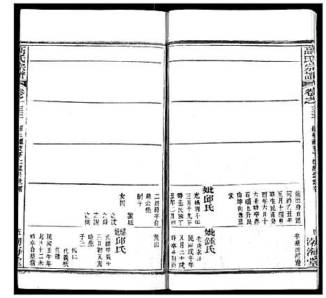 [下载][高氏宗谱]湖北.高氏家谱_三十六.pdf