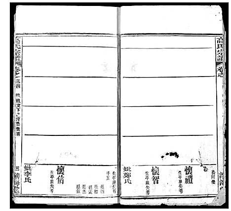 [下载][高氏宗谱]湖北.高氏家谱_三十七.pdf