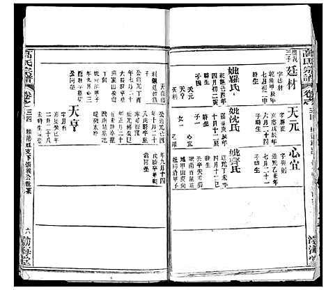 [下载][高氏宗谱]湖北.高氏家谱_三十七.pdf