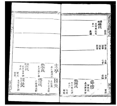 [下载][高氏宗谱]湖北.高氏家谱_三十九.pdf