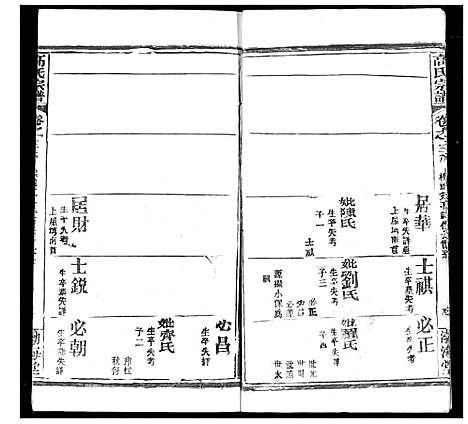 [下载][高氏宗谱]湖北.高氏家谱_三十九.pdf