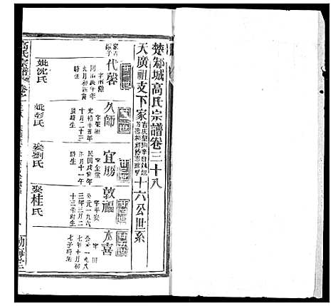 [下载][高氏宗谱]湖北.高氏家谱_四十一.pdf