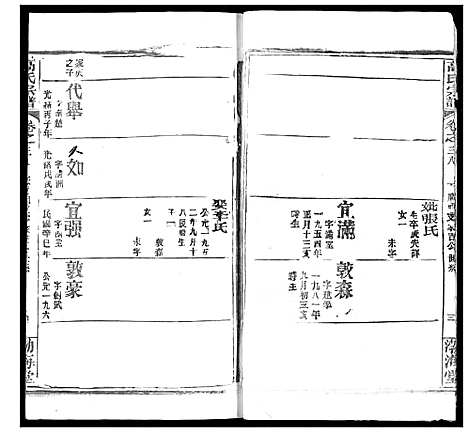 [下载][高氏宗谱]湖北.高氏家谱_四十一.pdf