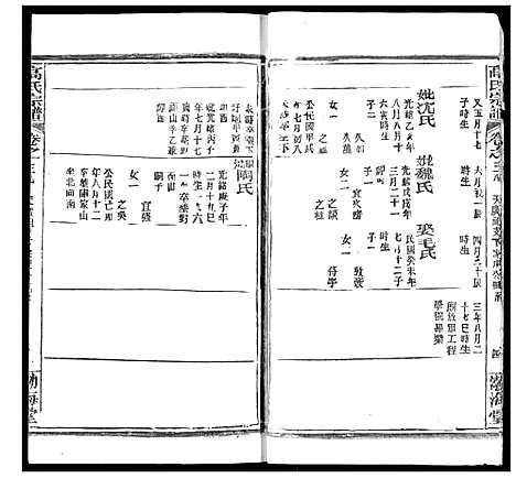 [下载][高氏宗谱]湖北.高氏家谱_四十一.pdf