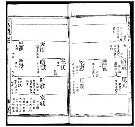 [下载][高氏宗谱]湖北.高氏家谱_四十二.pdf