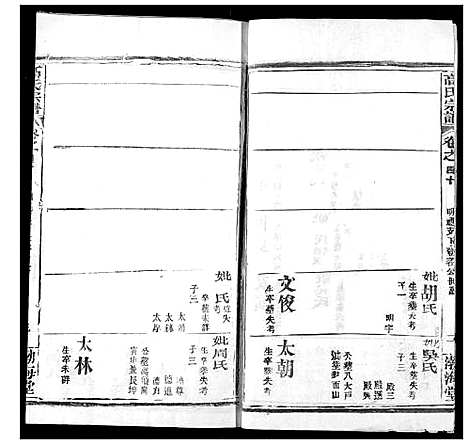 [下载][高氏宗谱]湖北.高氏家谱_四十三.pdf