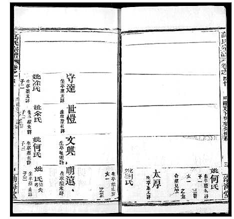 [下载][高氏宗谱]湖北.高氏家谱_四十三.pdf