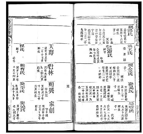 [下载][高氏宗谱]湖北.高氏家谱_四十四.pdf