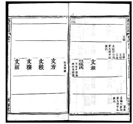 [下载][高氏宗谱]湖北.高氏家谱_四十五.pdf