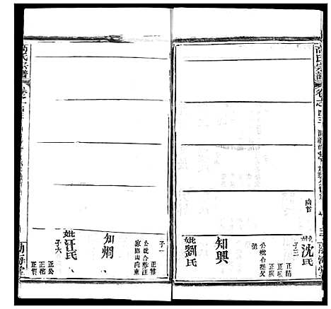 [下载][高氏宗谱]湖北.高氏家谱_四十五.pdf