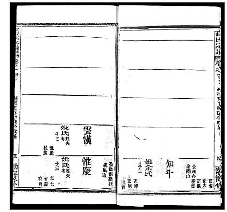 [下载][高氏宗谱]湖北.高氏家谱_四十五.pdf