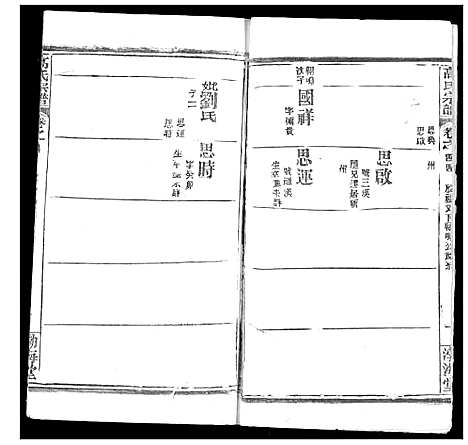 [下载][高氏宗谱]湖北.高氏家谱_四十六.pdf