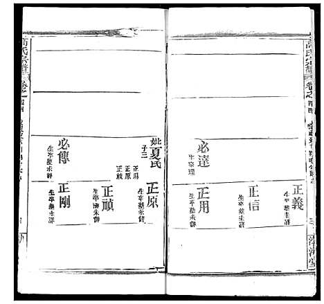 [下载][高氏宗谱]湖北.高氏家谱_四十六.pdf